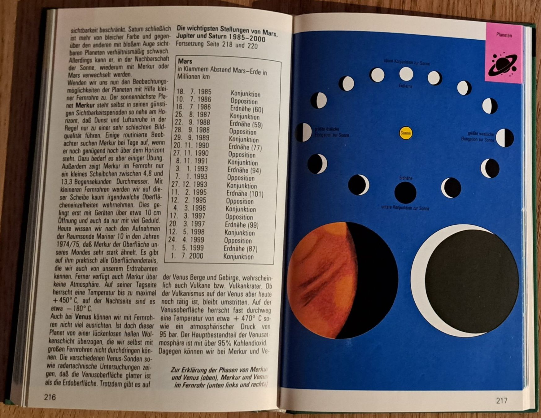 Libri: Die farbigen Naturführer - Die Sterne – Usato da Tenniken venduto da mik_6mxg 6