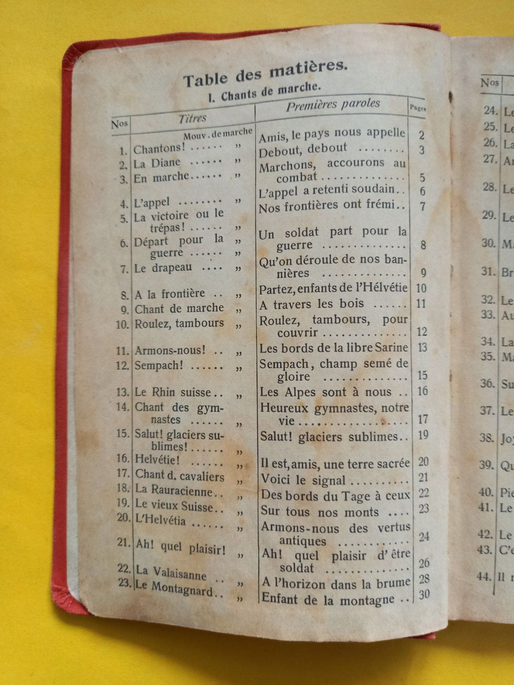 Libri: Chansonnier militaire par le Capitaine A. Cerf – Usato da Rossens FR venduto da Souris1 2