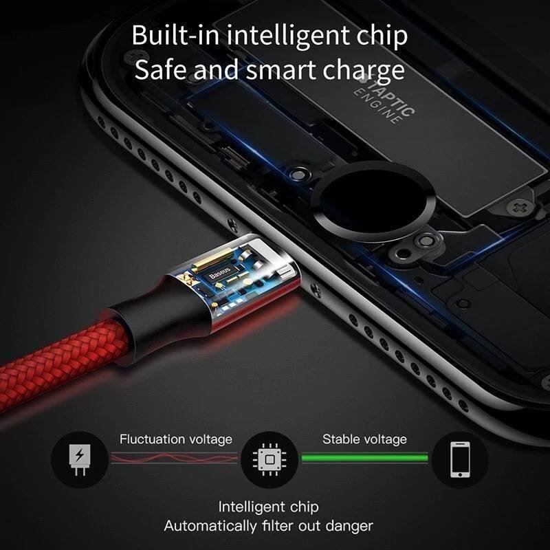 Baseus Cavi: Câble 3 sorties iPhone 13/12 MicroUSB – Nuovo e nell'imballaggio originale da Morges venduto da DigiAC 2