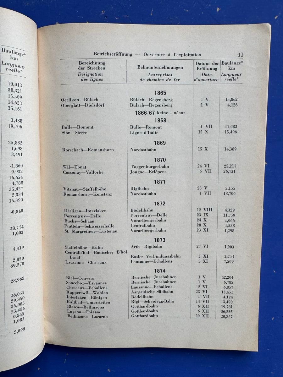 Bücher: Ereignisse und Angaben im schweizerischen Eisenbahnwesen – Gebraucht aus Adliswil von buch_und_kunst 4