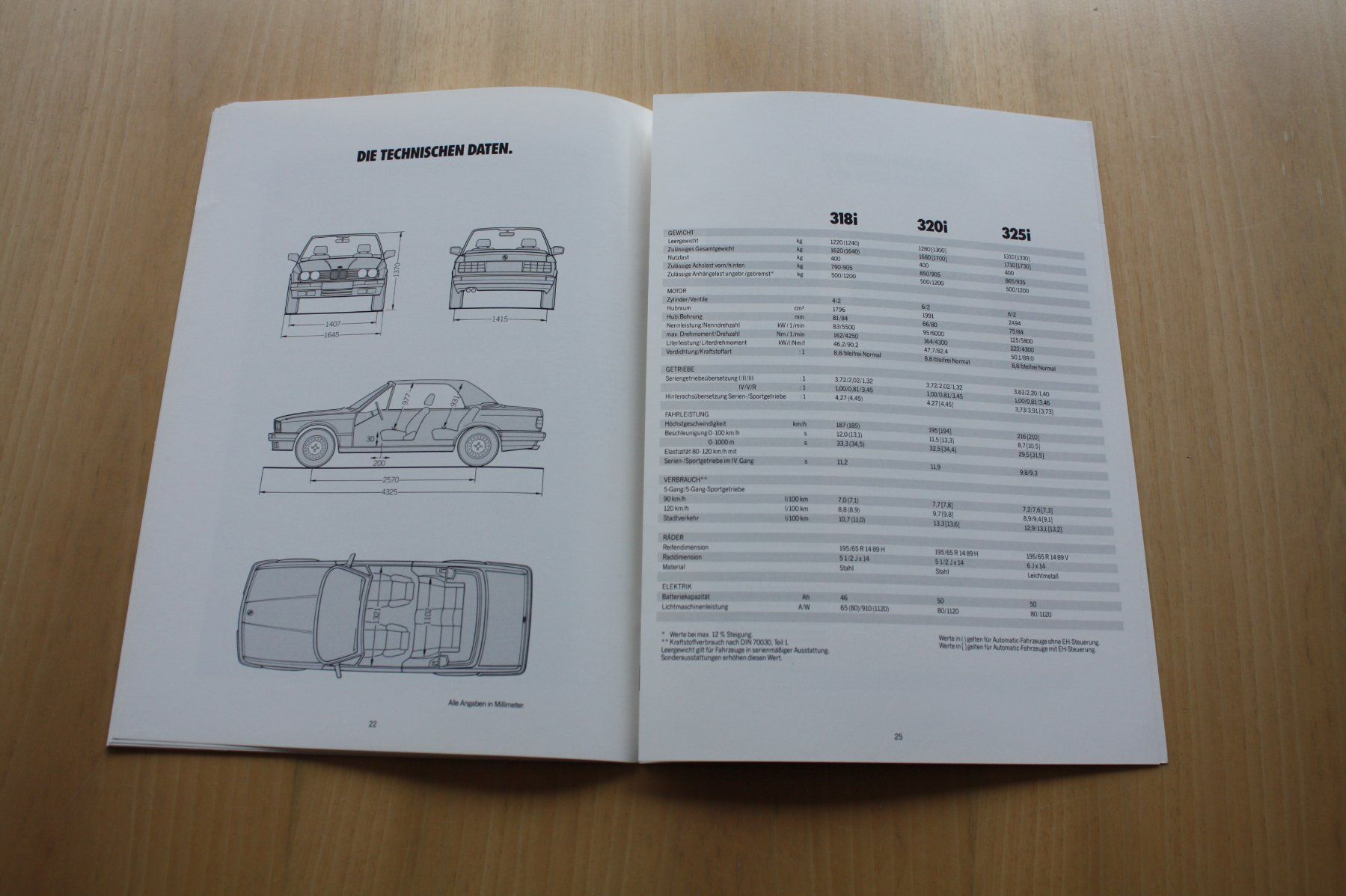 BMW Documents: BMW 3er Cabrio Prospekt 1993 – D'occasion à Wikon par erwin400 5