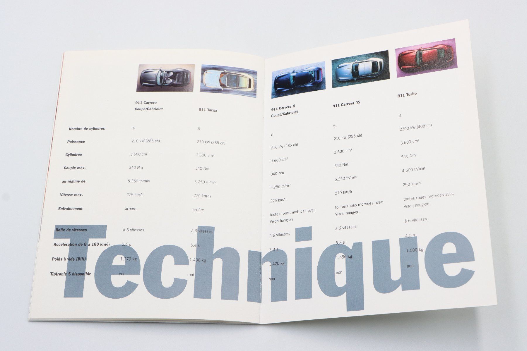 Porsche Documenti: Porsche 911 993 Modellprogramm 1995 Prospekt – Usato da Bühl b.Aarberg venduto da Collectorpassions 8