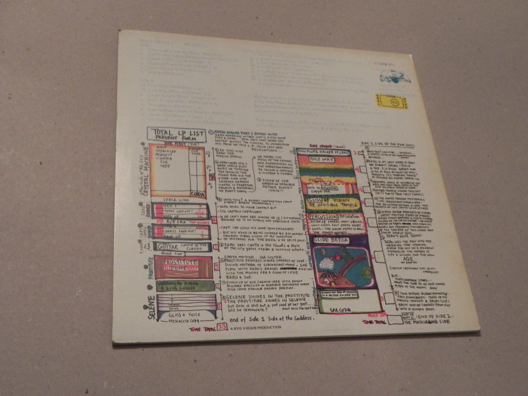 Dischi in vinile: LP Schweiz Prog. Rock Angels Egg 1973 – Usato da Siebnen venduto da krimsie 1