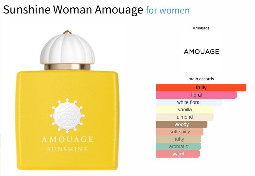 Amouage Parfum & Eau de Toilette: Amouage Sunshine Woman Sample/Probe 1-10ml – Neu (gemäss Beschreibung) aus Marly von springcloud247 2