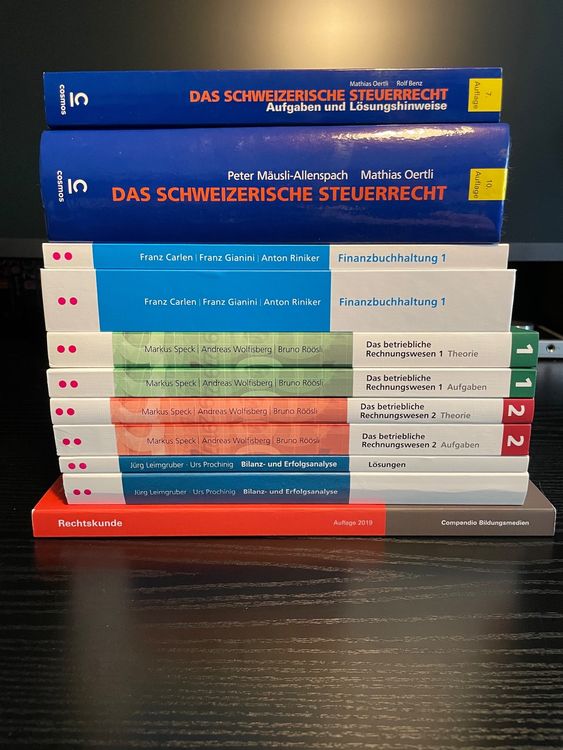 Dehnbarer Buchumschlag Für Hardcover-Lehrbücher (bis 22,1 X 14,7 Cm) – Waschbar & Wiederverwendbar