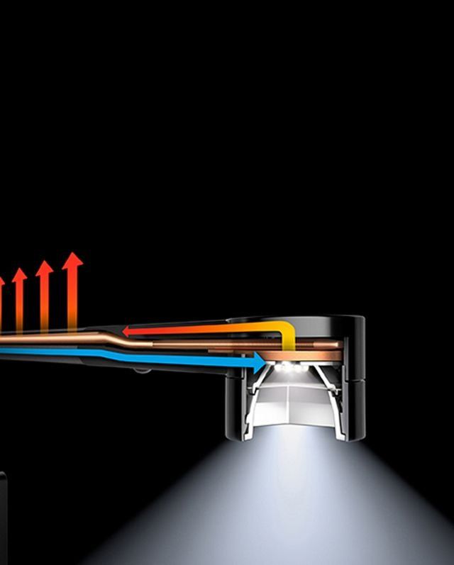 Lampen: Dyson Solarcycle Morph Stehleuchte neu: 750 chf – Gebraucht aus Buchs ZH von rom_t89m 9