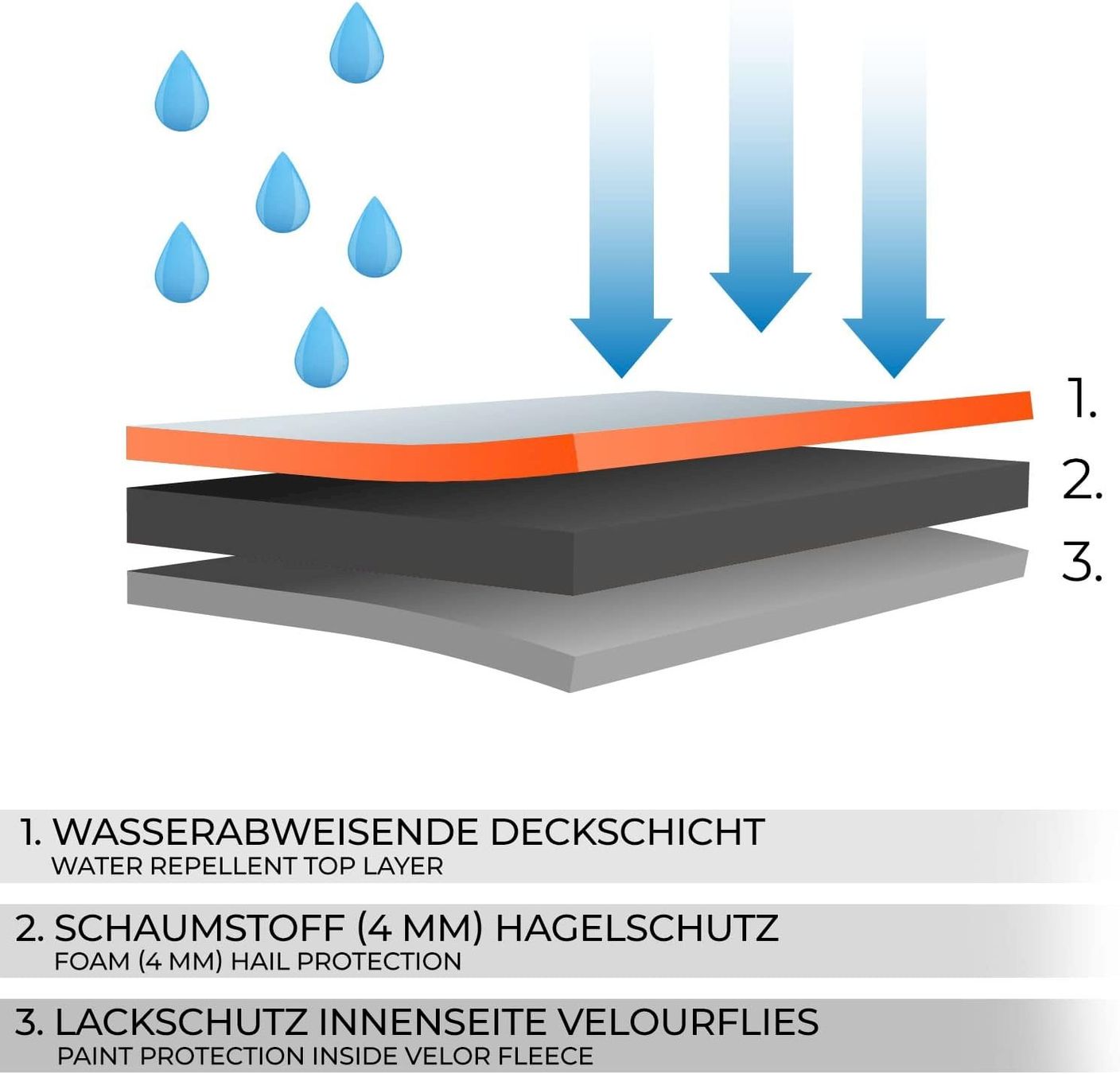 Abdeckhülle: XPOtool Auto-Vollgarage M – Neu und originalverpackt aus Bottighofen von zaap 2