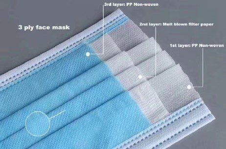 Medizinische Pflegemittel: Mundschutz , Atemschutz Maske – Neu und originalverpackt aus Boningen von Beauty_Power_GmbH 1