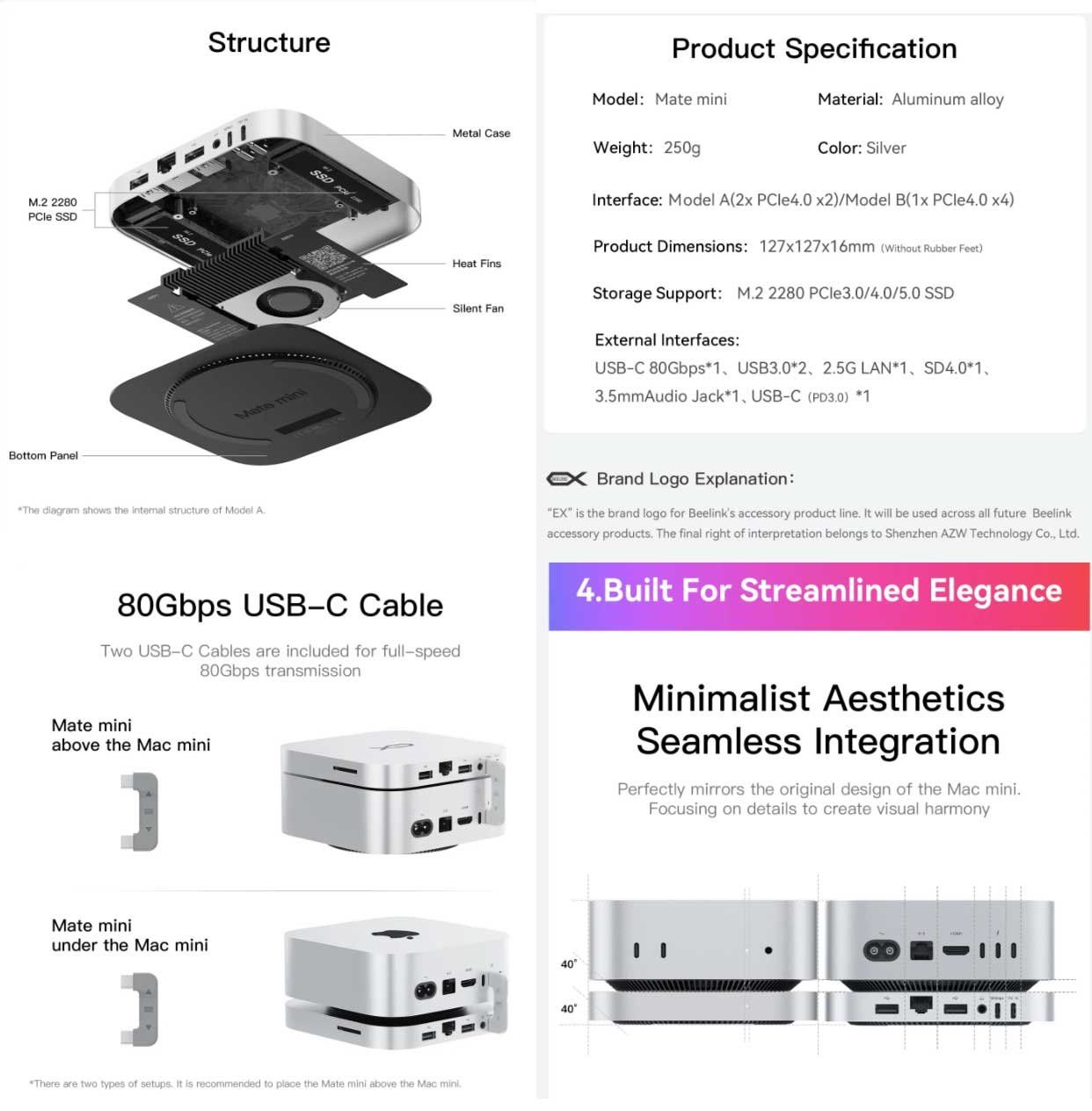 Docking station: Beelink EX Mate mini 80Gbps Dock for Mac mini M4 NEU – Nuovo e nell'imballaggio originale da Thun venduto da videogeek 4