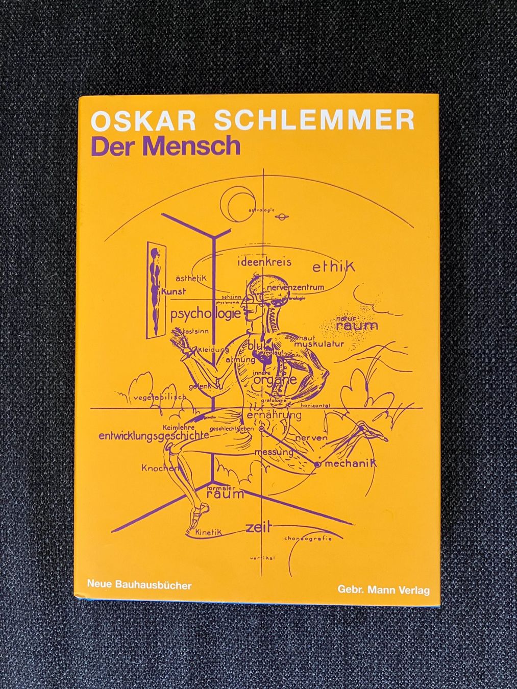 Libri: Oskar Schlemmer - Der Mensch – Usato da Adliswil venduto da lauryyrual