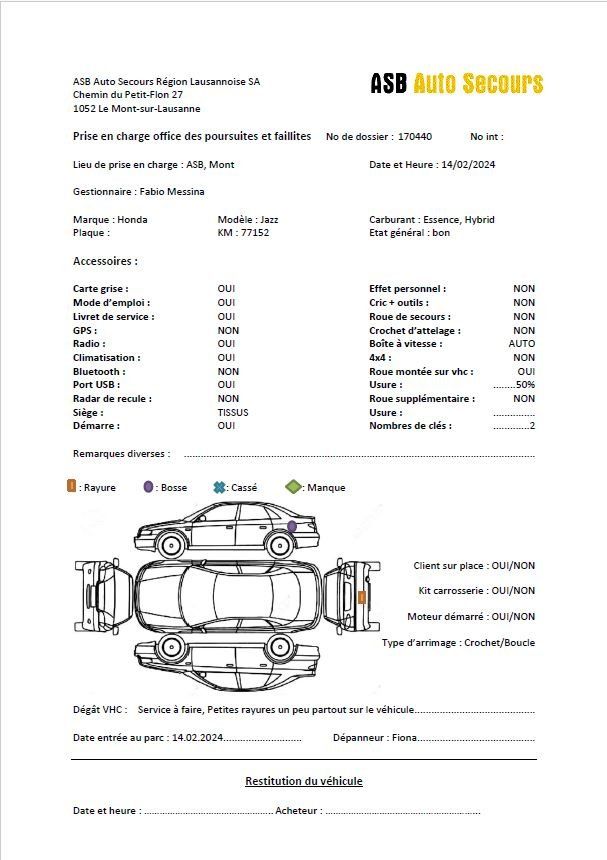 Honda Autos: HONDA JAZZ HYBRID - 2015 – D'occasion à Renens VD par  8