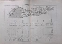 Chemin de Fer Vevey St. Maurice 1861