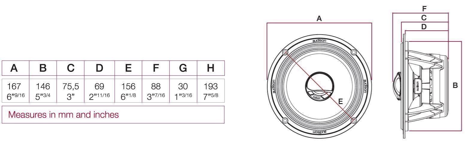 Casse acustiche: Audison AV X6.5 - Koax 16.5cm LS – Nuovo e nell'imballaggio originale da Wohlen AG venduto da Rianxo 5