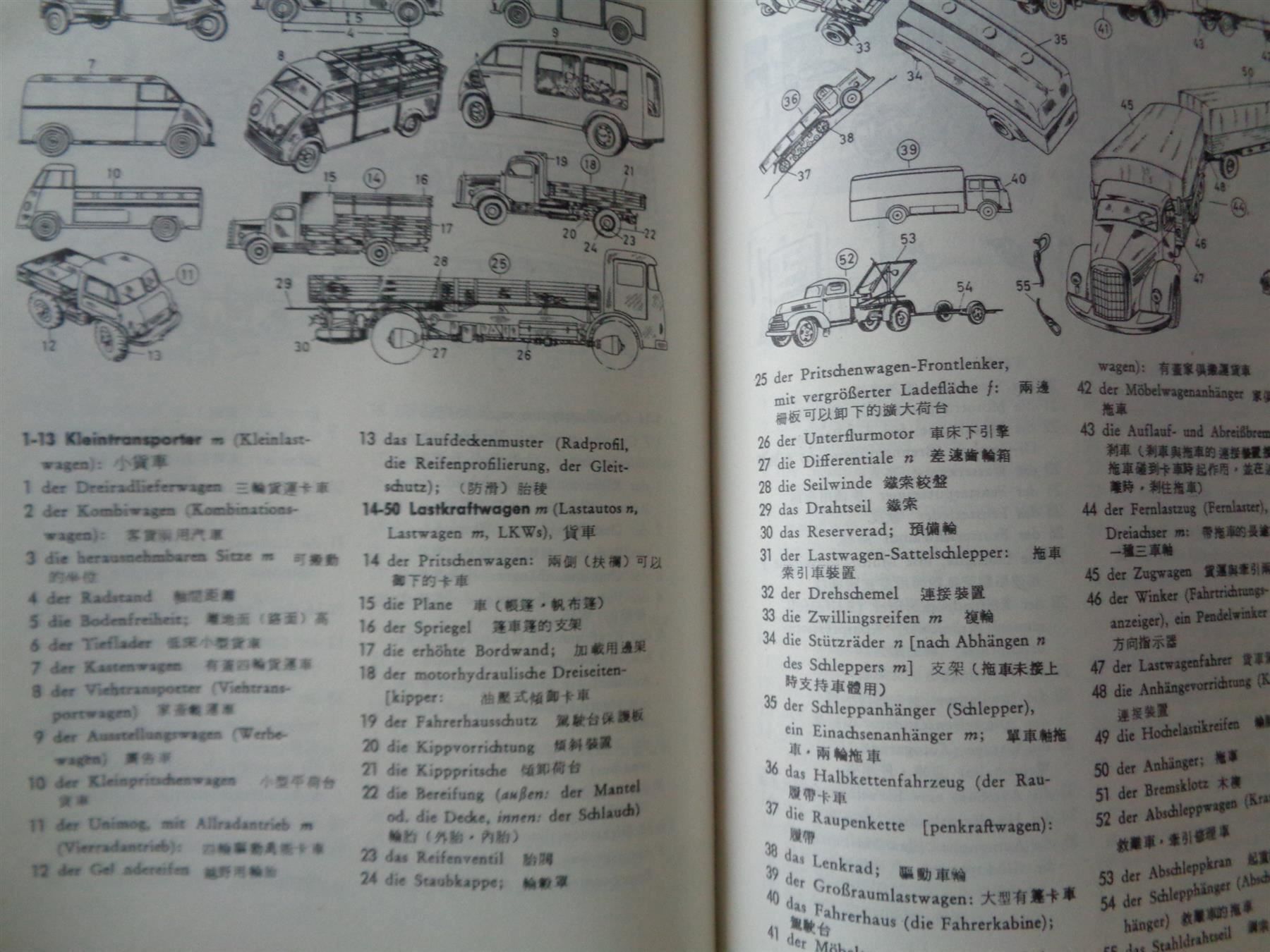 Libri: Deutsch-chinesisches Bilderwörterbuch – Usato da Chur venduto da omonia 2