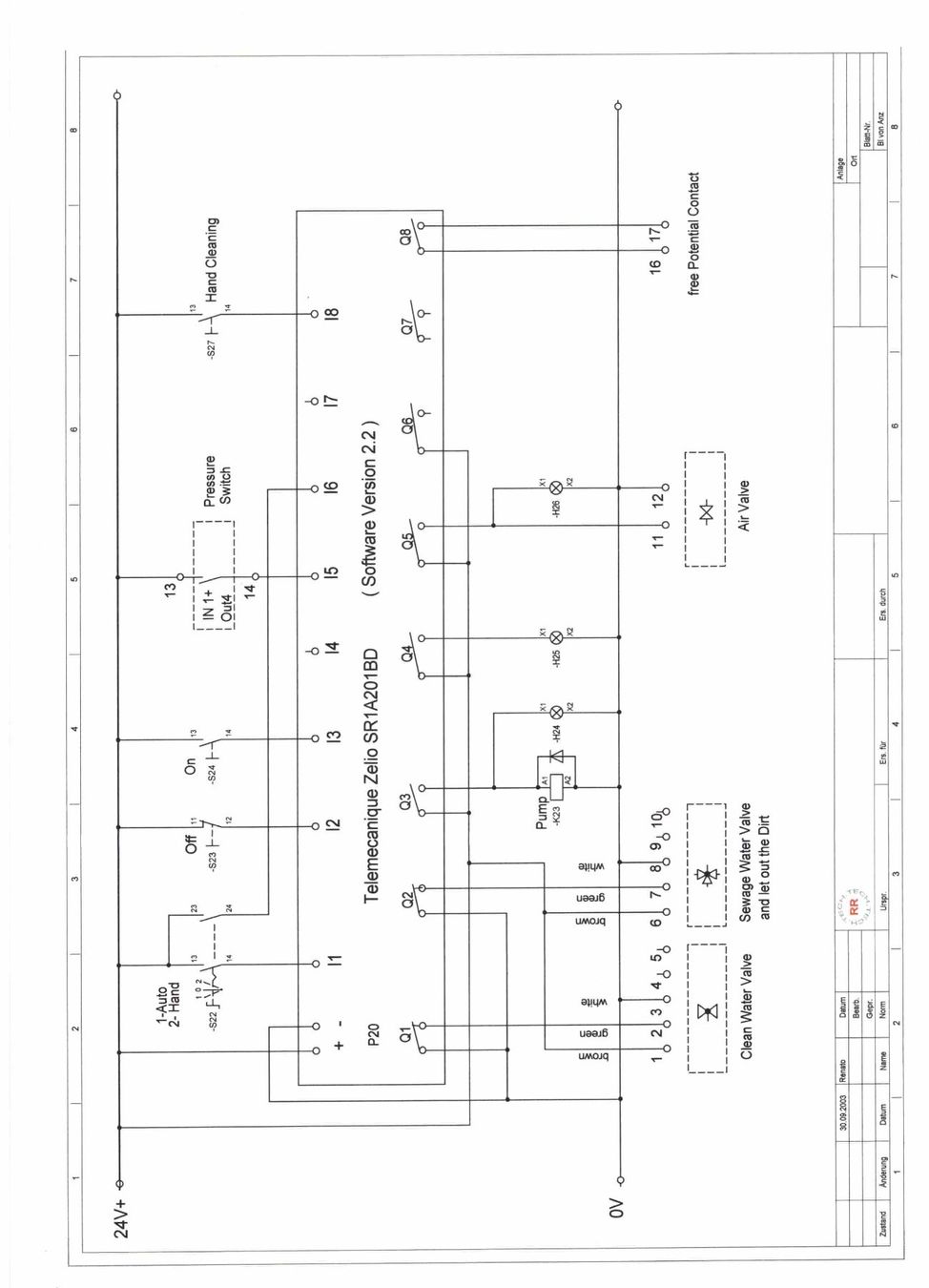 Accessoires de piscine: Filter Anlage Steuerung – Neuf (Voir description) à Biberist par renatoflug 5