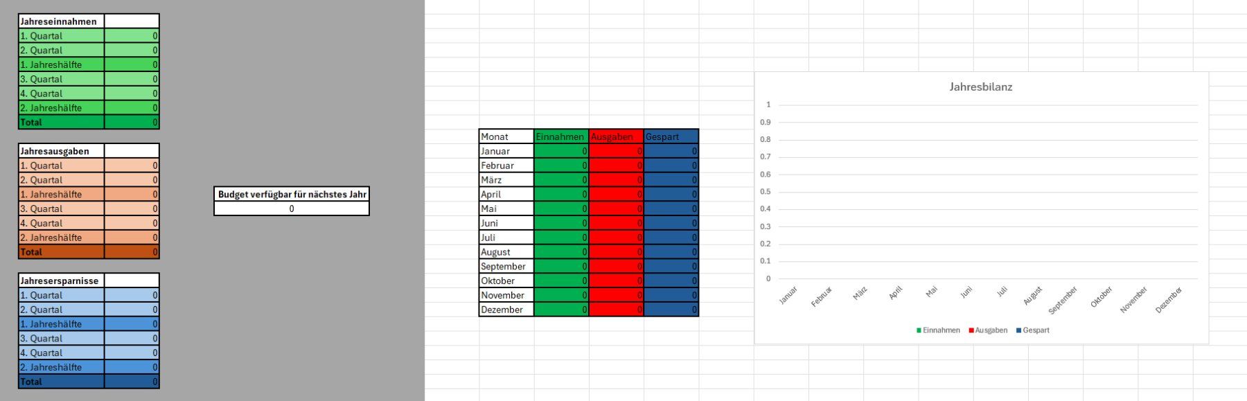 Microsoft Applications: Budgetplaner Excel – Neuf (Voir description) à Winterthur par liv_wpy9 1