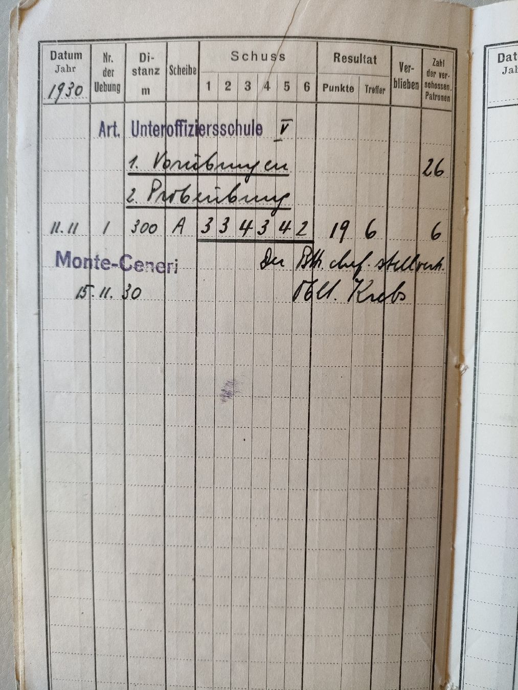 Documenti: Antikes Schiessbüchlein ca 1920 – Usato da Schwanden Sigrisw venduto da pho_2mc9 9
