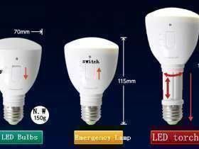 Lampade: Eclairage de secours LED avec accu rechargeable – Nuovo e nell'imballaggio originale da Grand Lancy venduto da ampoule 2