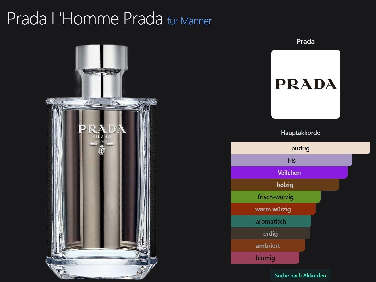 Prada Parfums & Eau de Toilette: Prada L'Homme 5 ml – Neuf (Voir description) à Zürich par msmx 1