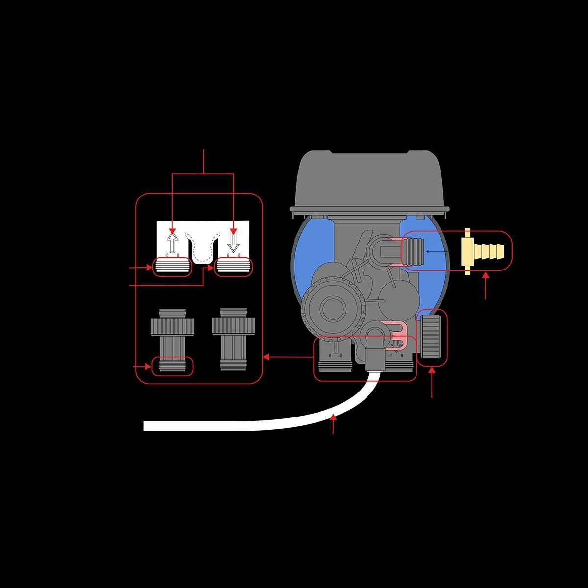 Sanitär: Nitratfilter Anlage,Hauswasserfilter – Gebraucht aus Reinach BL von Quark04 4