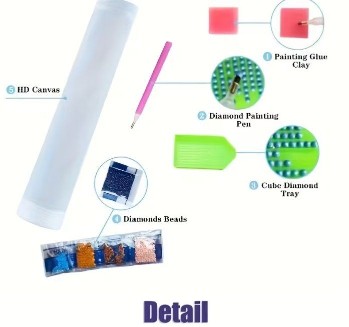 Kit bricolage: Diamond Painting Otter im Teich-32-Eck-626 – Nuovo e nell'imballaggio originale da Obergösgen venduto da Diydiamant 3
