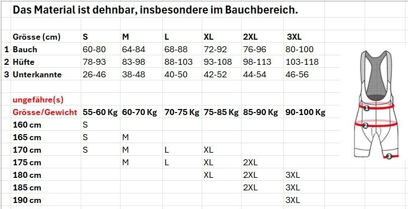 Canottiere & Pantaloni: Radhose schwarz uni (S) – Nuovo (secondo la descrizione) da Oberglatt ZH venduto da Pacos2000 5