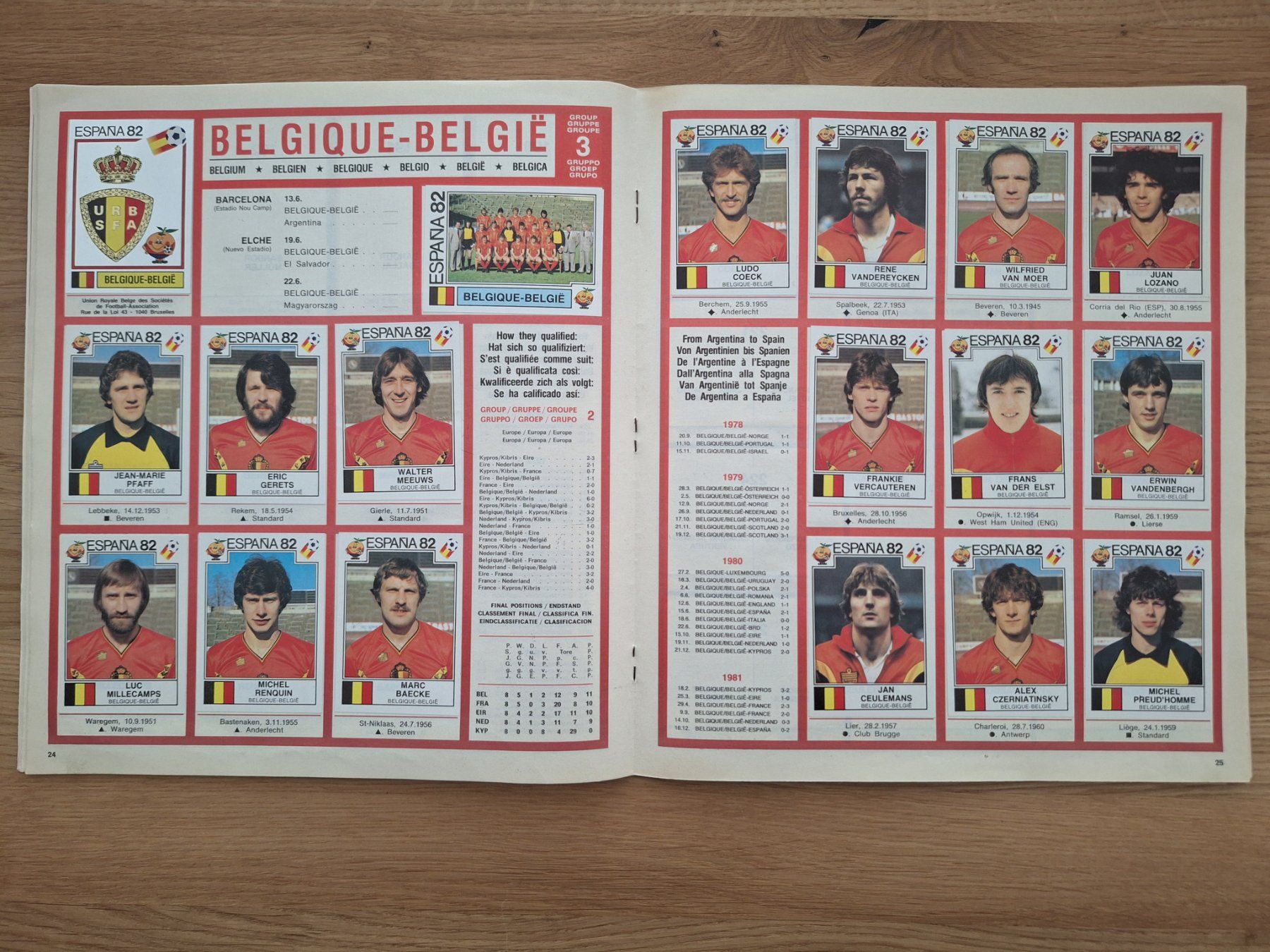 Panini Alben: PANINI WORLD CUP 1982 – Gebraucht aus St. Gallen von Matrix023 5