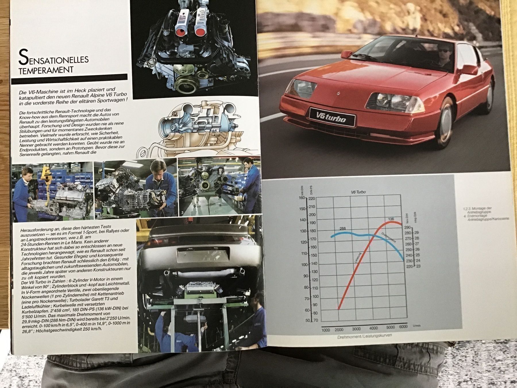 Renault Documenti: Renault Alpine Verkaufsprospekt Juni 88 – Usato da Scherzingen venduto da Starseller62 6