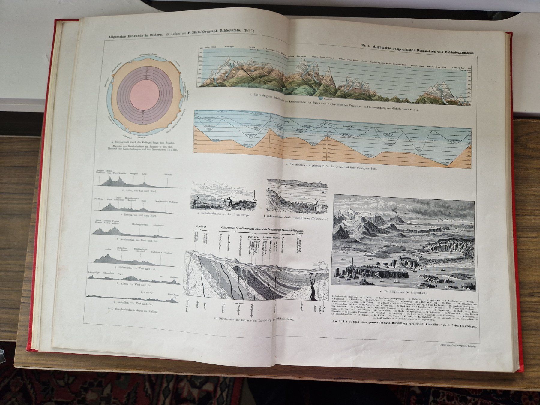 Libri: Allgemeine Erdkunde in Bildern 1890 – Usato da Mörschwil venduto da antiksalon21 9