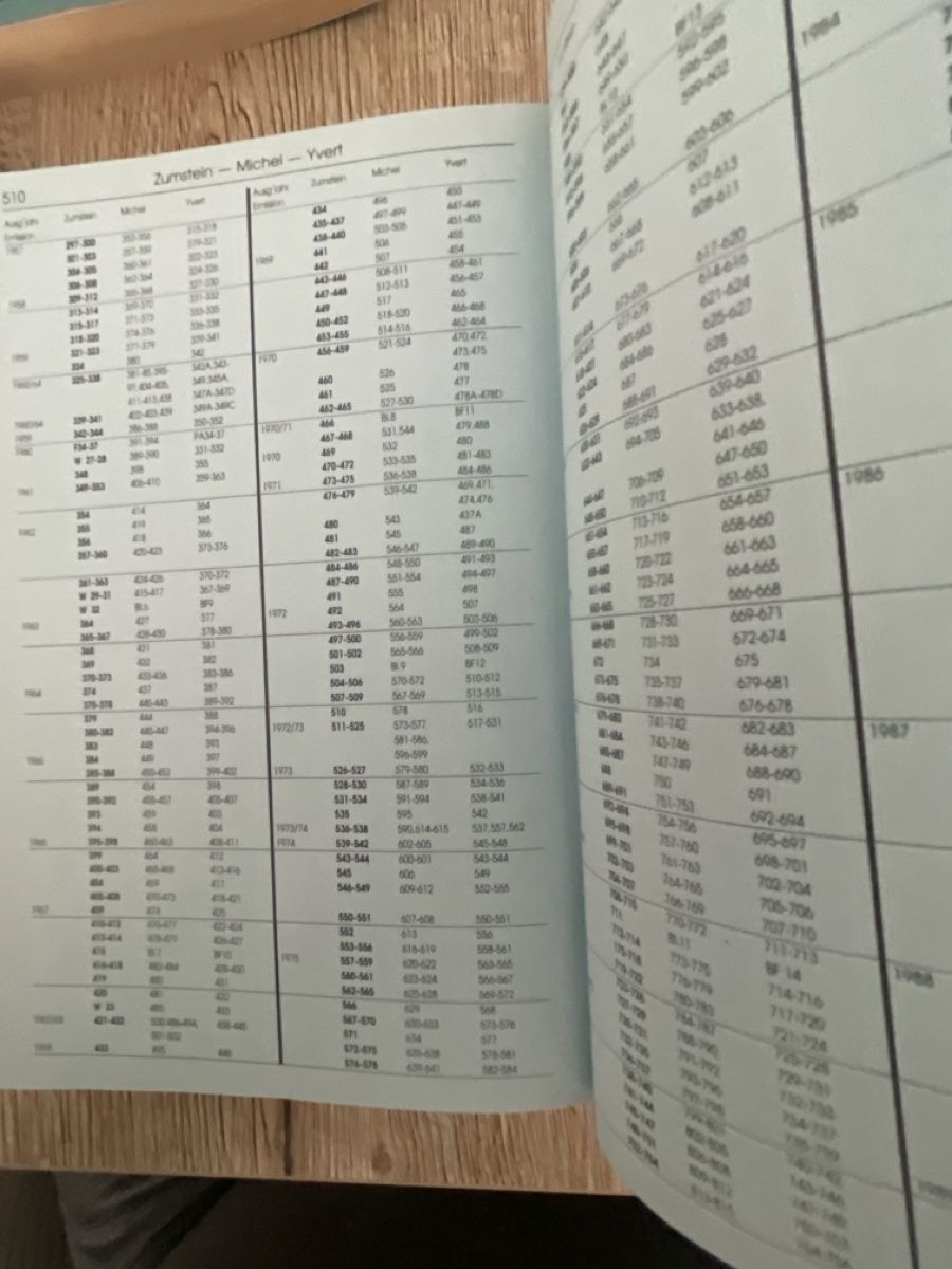 Bücher: Briefmatrken Katalog – Gebraucht aus Chur von eagle86federico 5