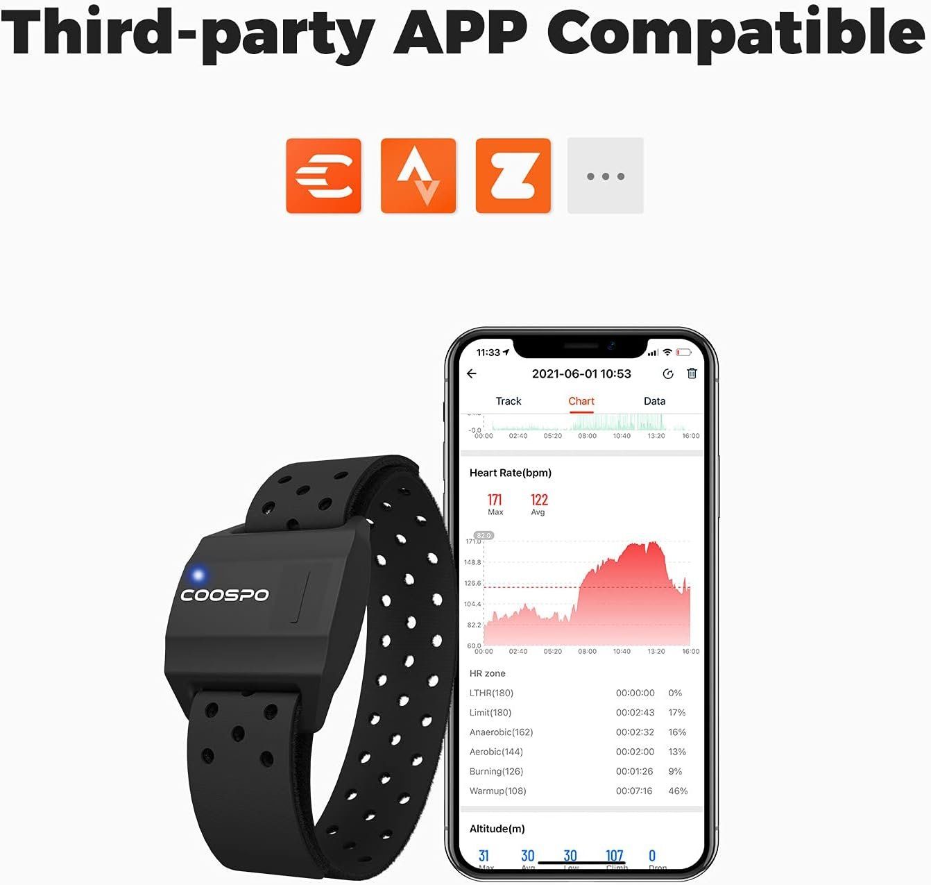 Pezzi di ricambio: Herzfrequenzmesser Pulsmesser mit Armband Bluetooth/ANT+ – Nuovo e nell'imballaggio originale da Châtelaine venduto da topshop.switzerland 5