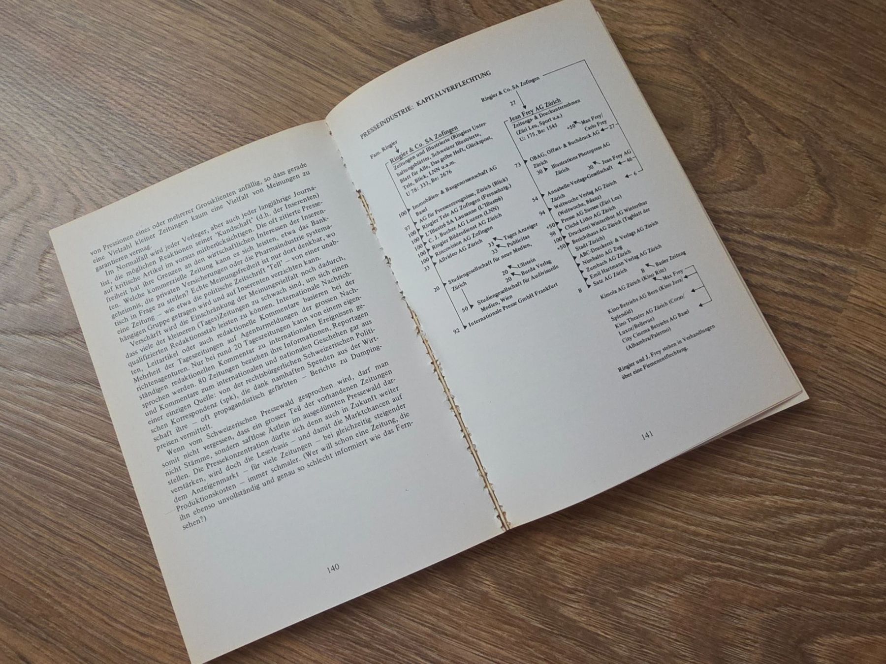 Libri: Buch "das unheimliche Imperium" von François Höpflinger – Usato da Nebikon venduto da Japostyle 2