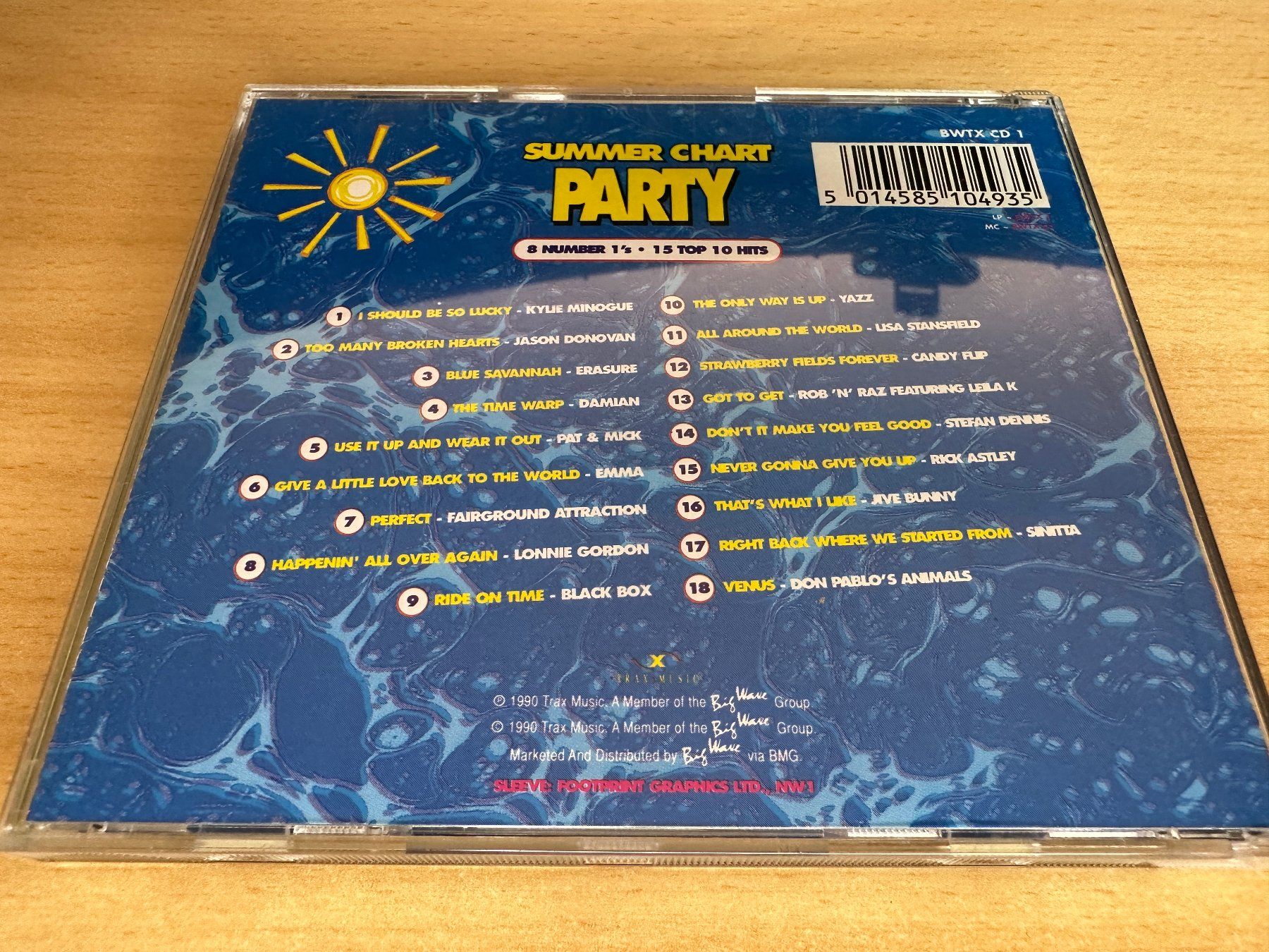 CD: Various – Summer Chart Party – Usato da Rikon im Tösstal venduto da Alpenmutz 1