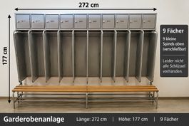 Garderobenanlage Metall 272 cm mit 11 Fächern gebraucht