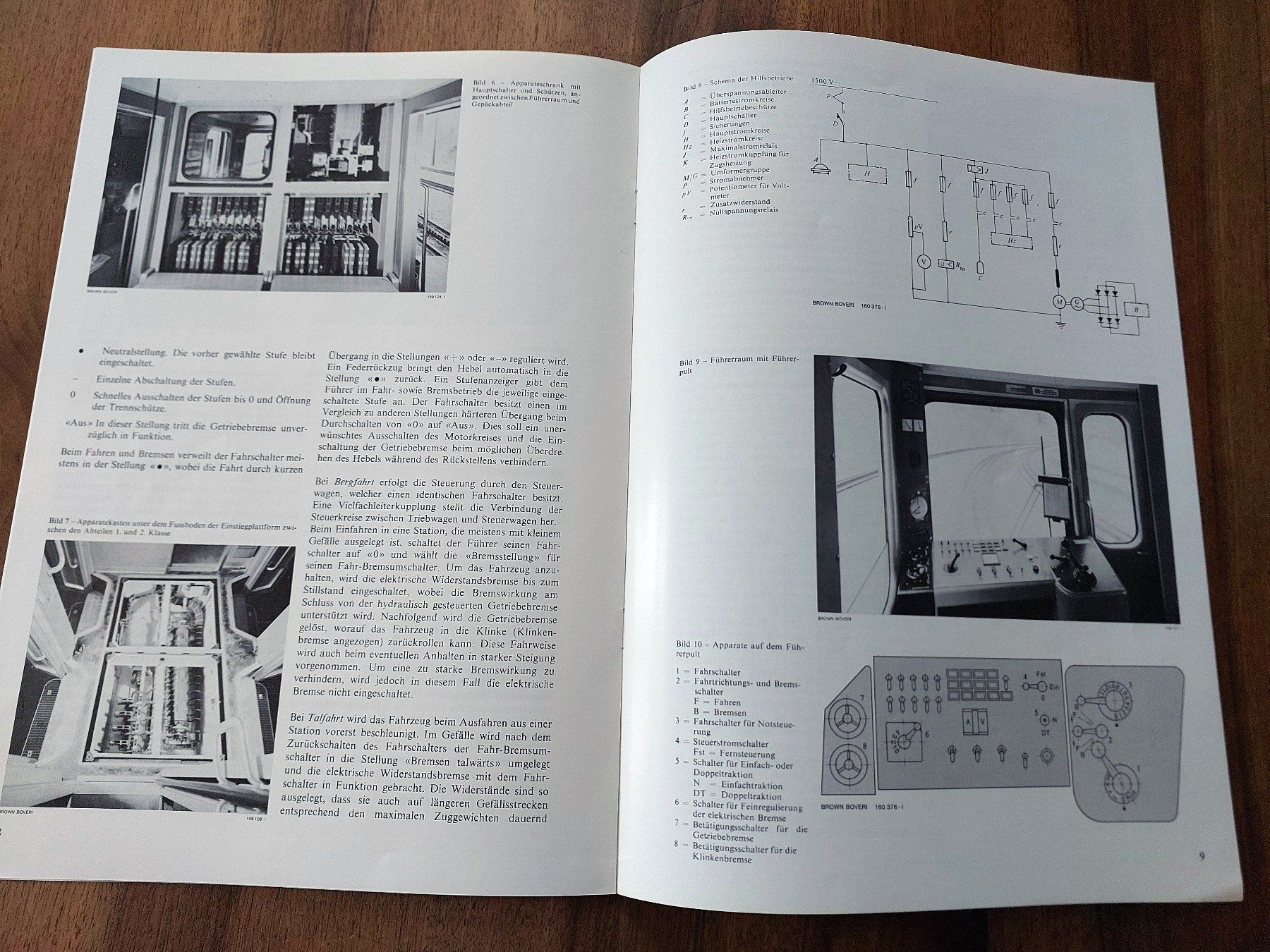 Riviste & Magazine: Wengernalpbahn - Sécheron 1972 – Usato da Schönenwerd venduto da Steidi 3