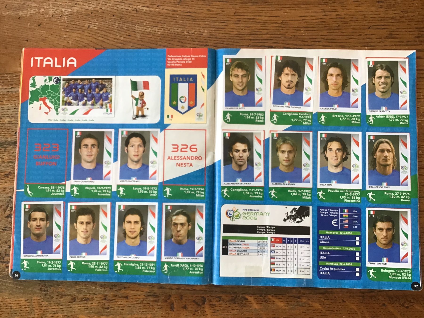 Panini Carte collezionabili: Panini FIFA World Cup Germany 2006 – Usato da Fully venduto da Ruby97 6