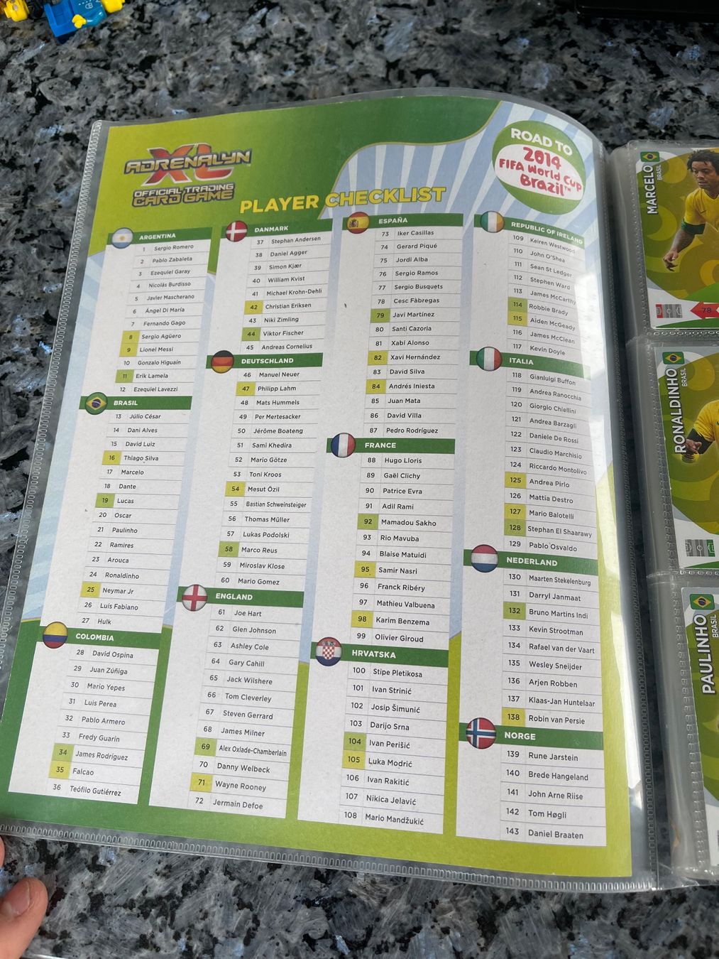 Panini Carte collezionabili: WM 2014 Panini Album – Usato da Ebmatingen venduto da Jmb70 1