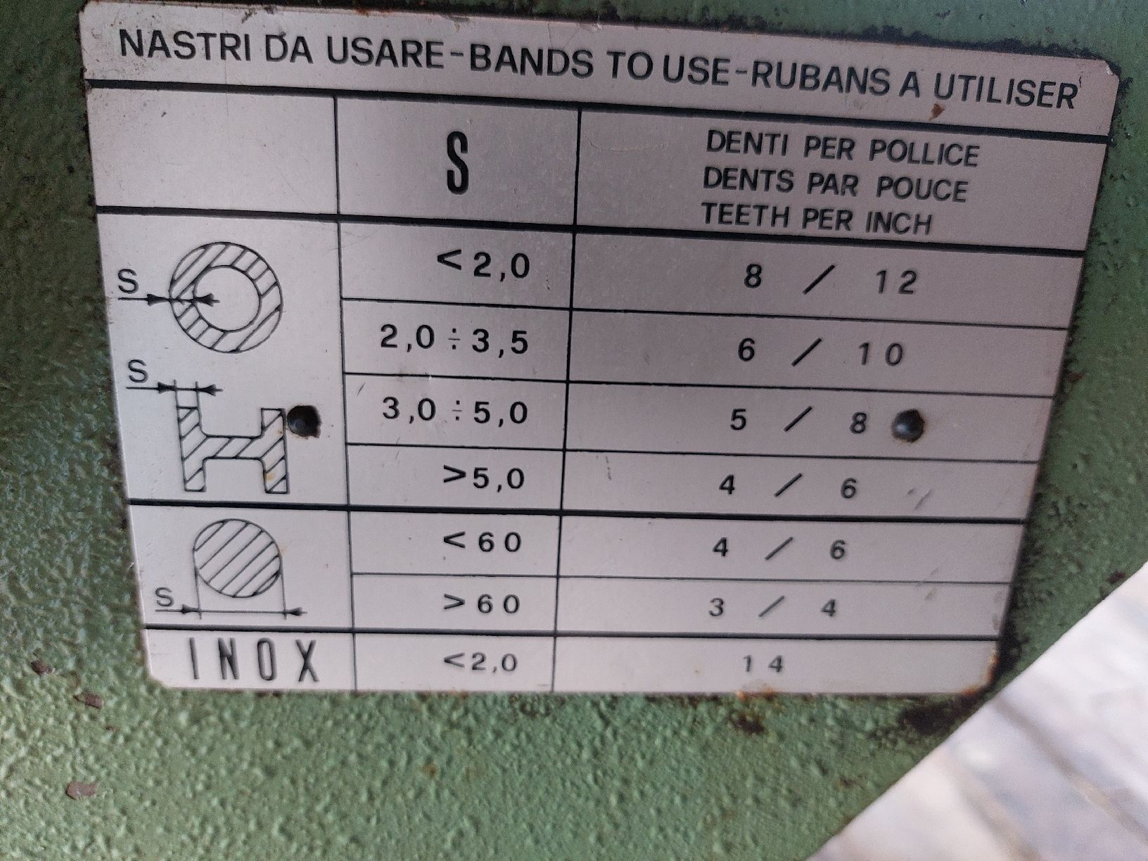 Seghe: Metall Bandsäge Thomas Mod 310 gebraucht – Usato da Gebertingen venduto da JD5020 5