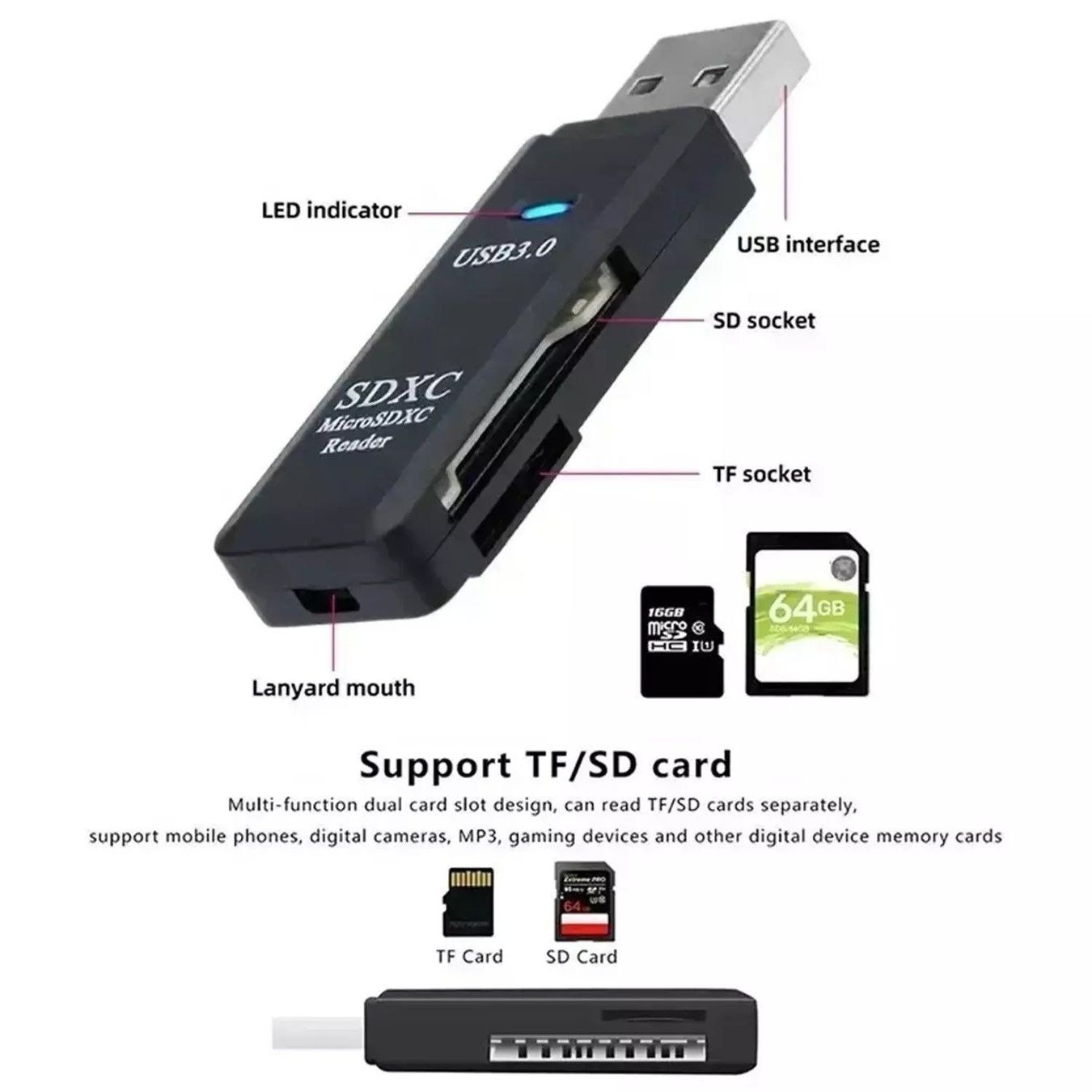 Lettori di schede: Adapter USB 3.0 Kartenleser Micro SD XC TF Card Reader PC – Nuovo (secondo la descrizione) da Kirchdorf AG venduto da Lionstein 5