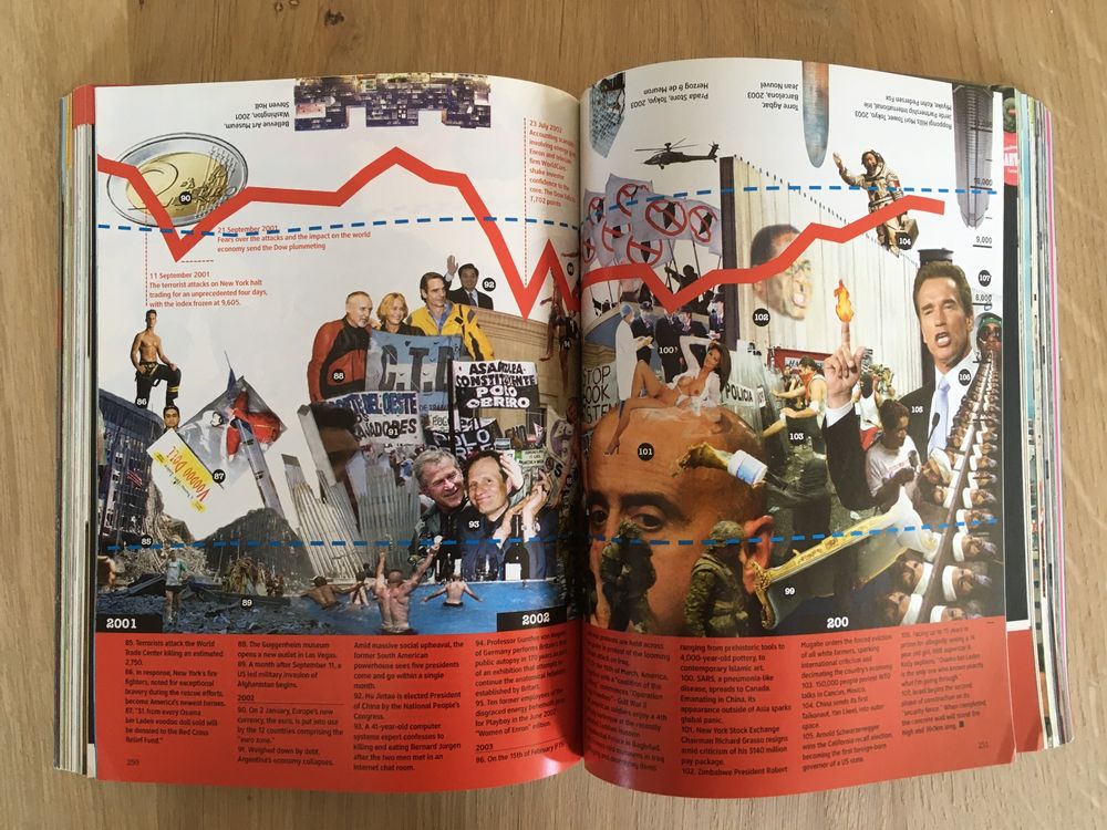 CONTENT by Amoma / Rem Koolhaas / &&& Kaufen auf Ricardo