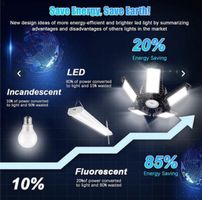 High-end LED E27/26 lamp holder