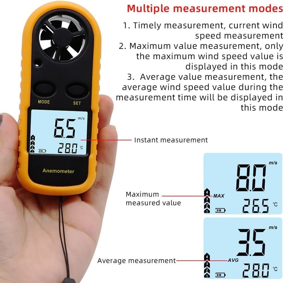 Messen: Anemometer Windmesser Handgerät Windgeschwindigkeit digital – Neu und originalverpackt aus Genève von Top-Trend 2