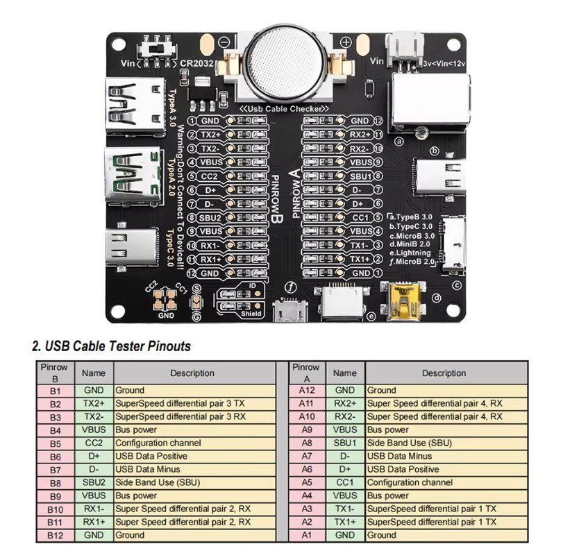 Misurare: USB Data Line Detection Board Quick Detection Data Line – Nuovo e nell'imballaggio originale da Romanshorn venduto da pfimex 4