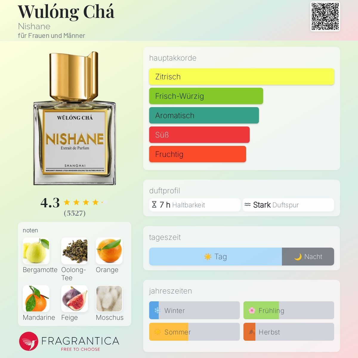 Nishane Parfums & Eau de Toilette: Wulong Cha von Nishane, 2ml – Neuf (Voir description) à Jonen par Juliette_St 1