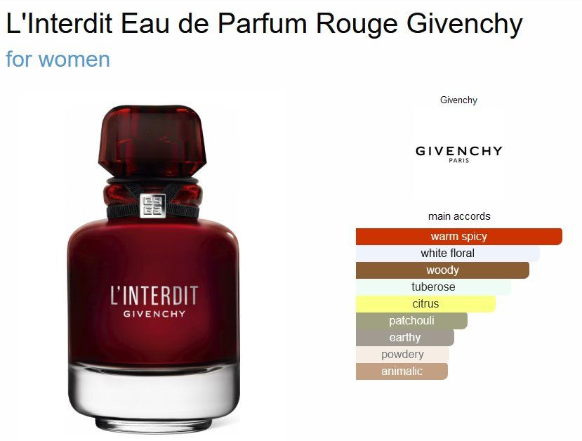 Givenchy Profumi & Eau de Toilette: Givenchy L'Interdit Eau de Parfum Rouge Sample/Probe 1-10ml – Nuovo (secondo la descrizione) da Marly venduto da springcloud247 2