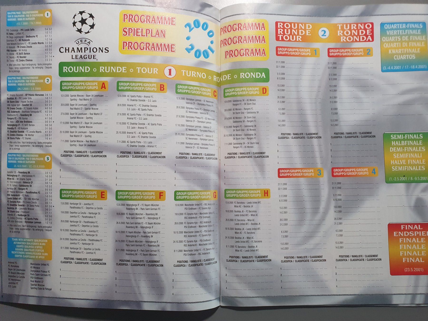 Panini Album: Panini Champions League 2000/2001 Leeralbum – Nuovo (secondo la descrizione) da Luzern venduto da Family_guy 3