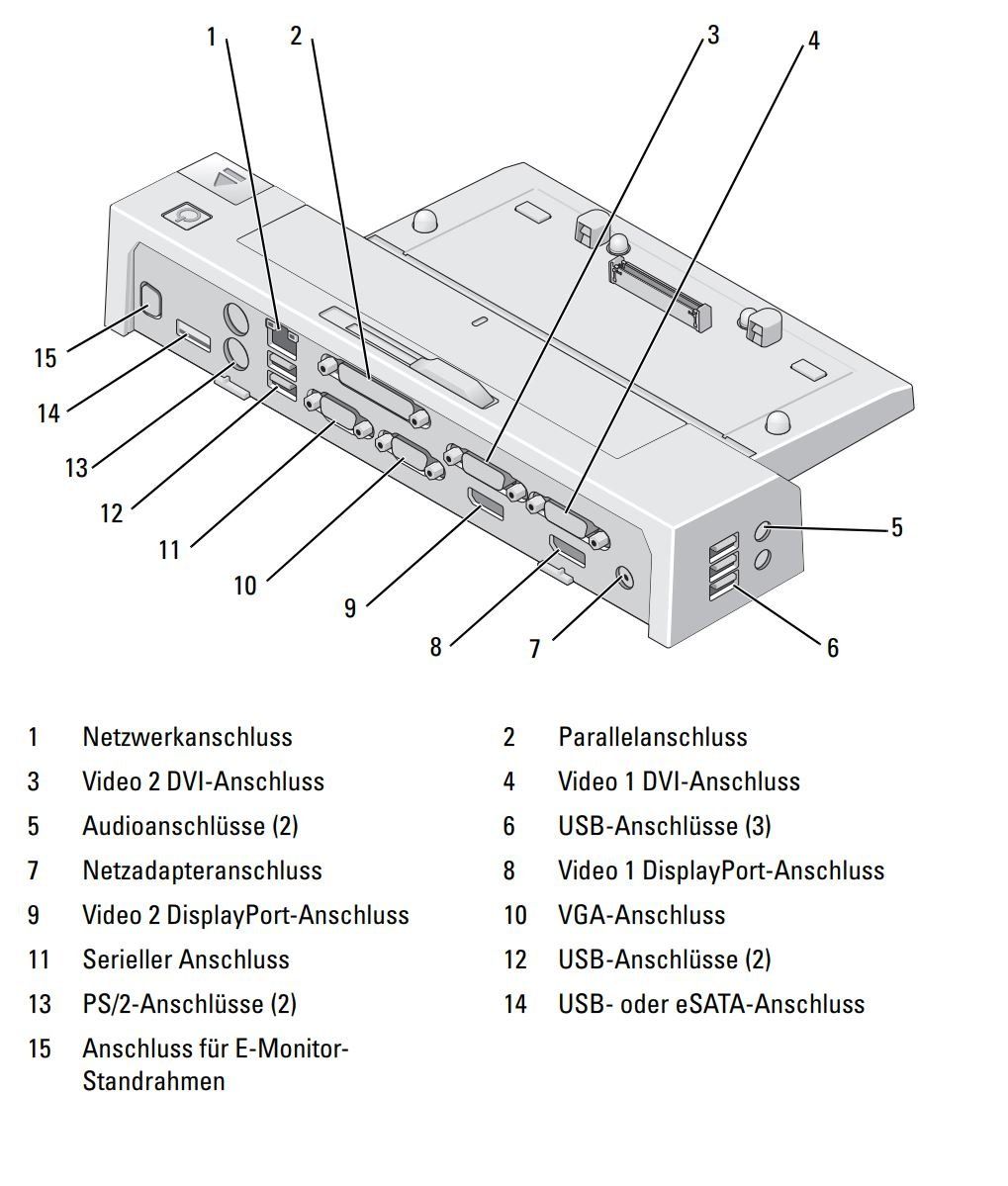 Dell Docking station: Dell Dockingstation E-Port Plus PR02X mit 130W Netzteil – Usato da Langwiesen venduto da Restposten-24 8