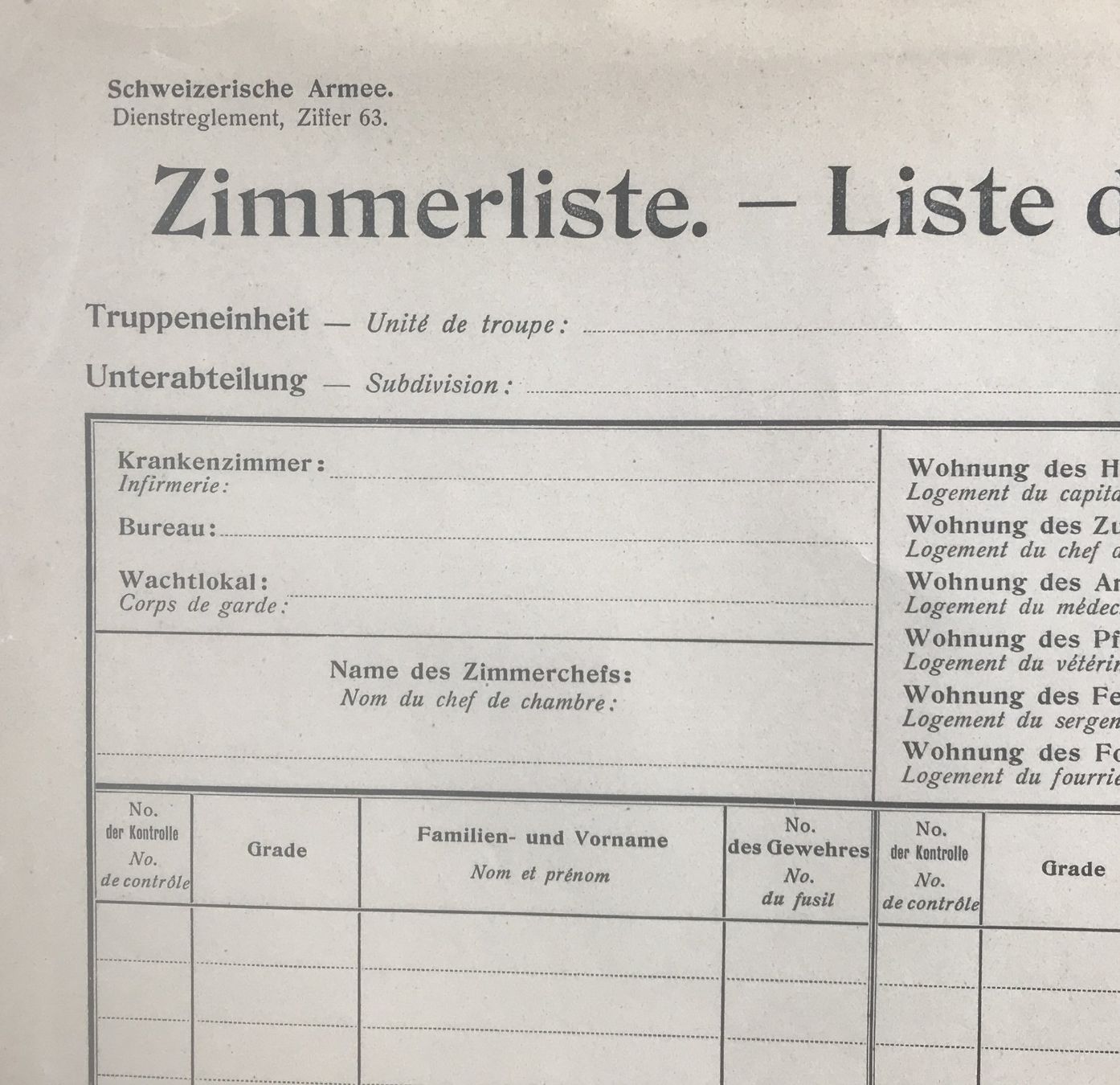 Schweizer Armee Armi bianche: SCHWEIZER ARMEE ZIMMERLISTE – Usato da Ostermundigen venduto da wini63 1