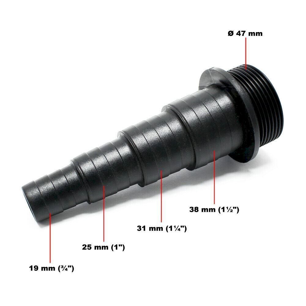 Teiche & Zierbrunnen: Bachlauf Wanne Kaskadenwanne 50122 – Neu und originalverpackt aus Bottighofen von zaap 3
