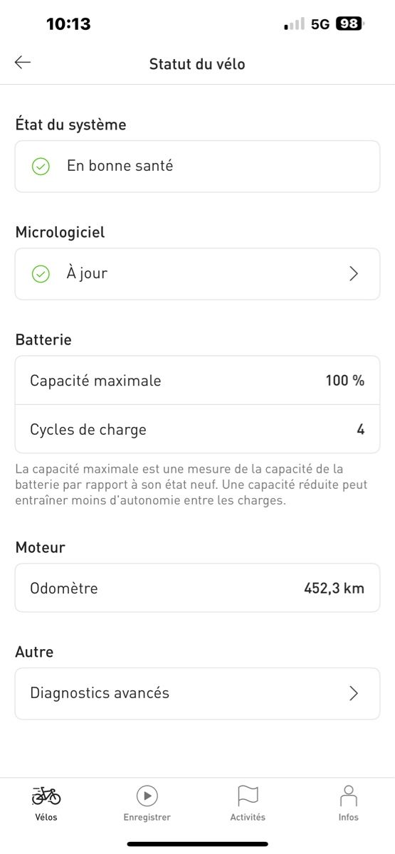 Specialized Biciclette: Specialized Turbo Levo 2026 – Usato da Mézières VD venduto da patitos222 5